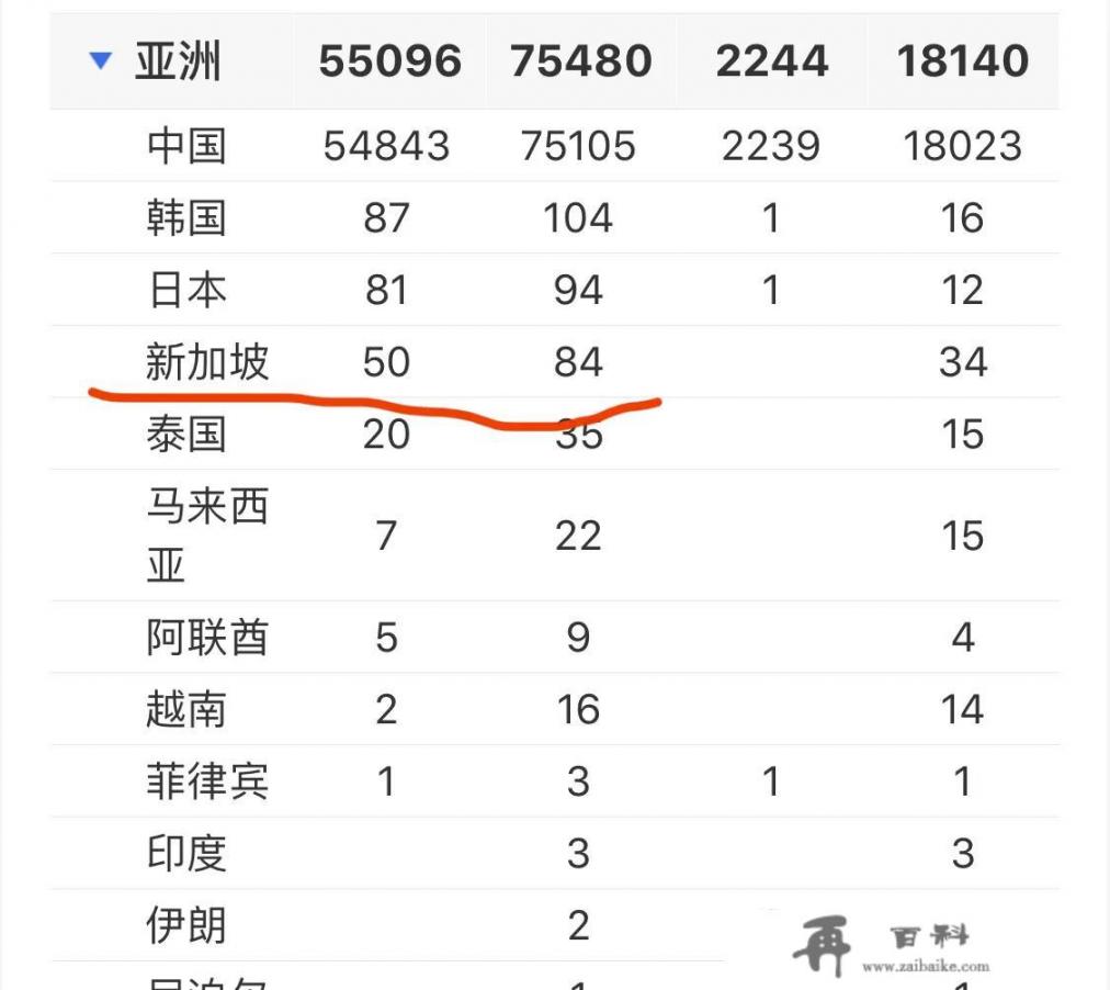 日本新增确诊数达10倍，感染源不明，日本会不会封城