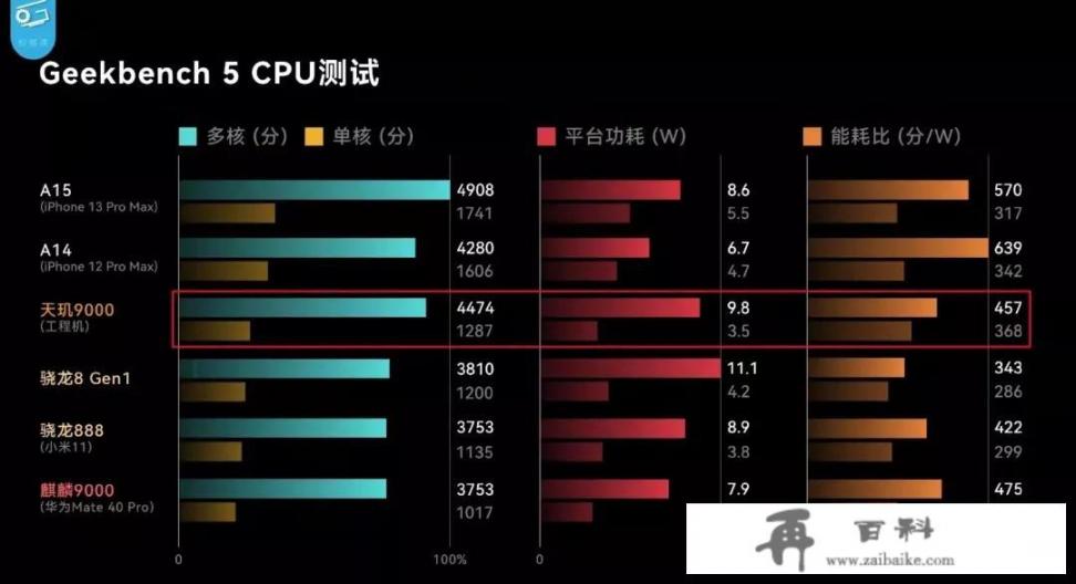 2023别克威朗自动挡哪款便宜性价比高