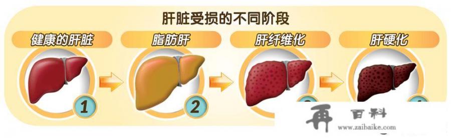 心脏不好适合吃什么水果