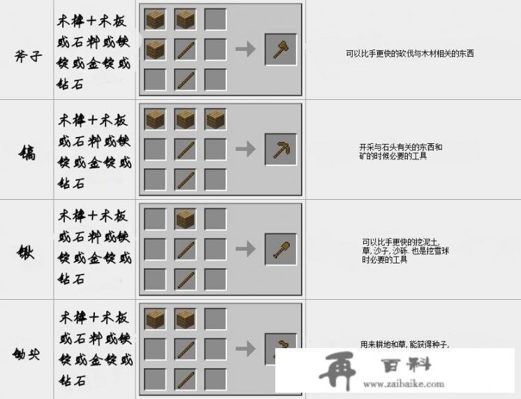 和平精英家园2023怎么建