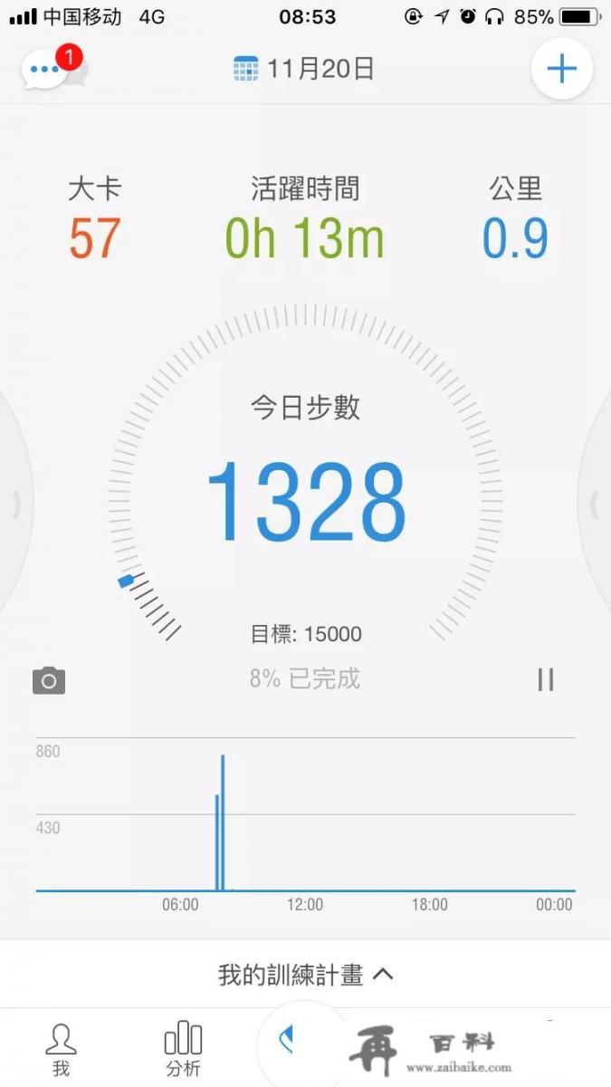 提供给Apple watch的App有哪些