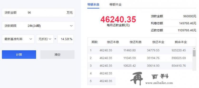 手里有100万的信用卡不知道怎样搞点投资