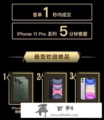 Iphone 7清仓售卖，价格依旧高达2820元，还有人会买吗