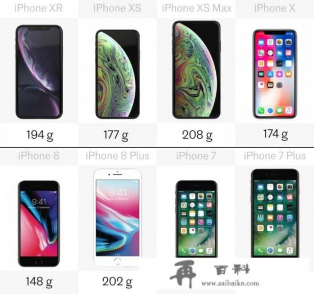 2018年新发布的三款苹果手机，哪个更值得入手呢