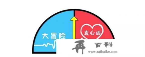 喝酒游戏有哪些？请详细说明玩法！我要现场用