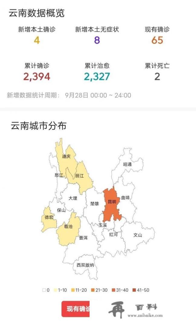 云南又新增了9例，国庆节还能去云南旅游吗