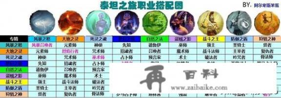 帮我想几个名字…神开头例如神影，神乐，这样的