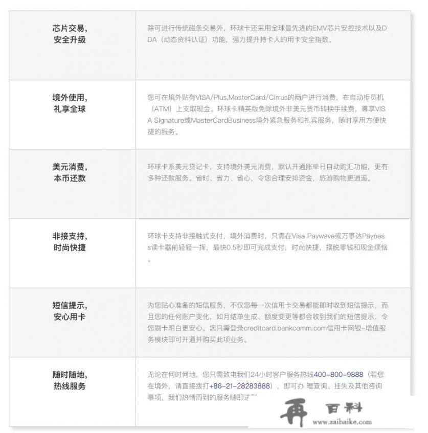 交通银行环球信用卡可以在国内用么