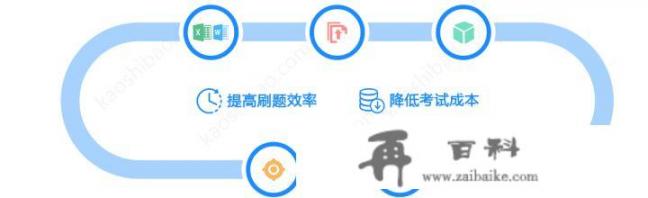 苹果商店有哪些免费又好用的学习类app