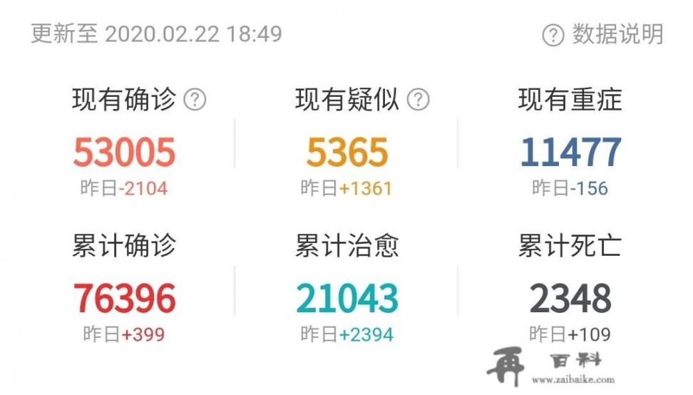 3月份大部分学校即将复课，怎么复课呢？口罩、就餐、体检等