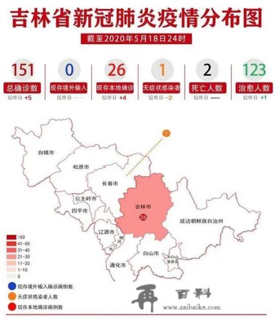 吉林市一5岁男孩确诊，系舒兰市疫情相关。源头是什么？没完了