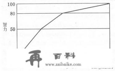 蛋仔派对怎么隔空取物？