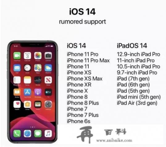 iOS14支持机型？