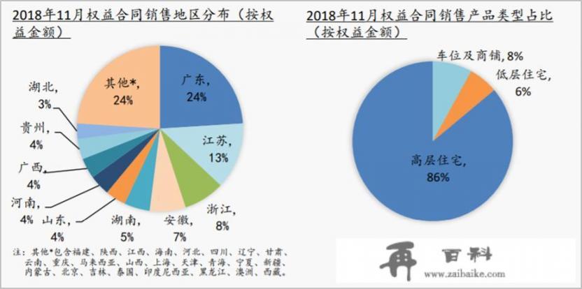 我爱祁东碧桂园作文？