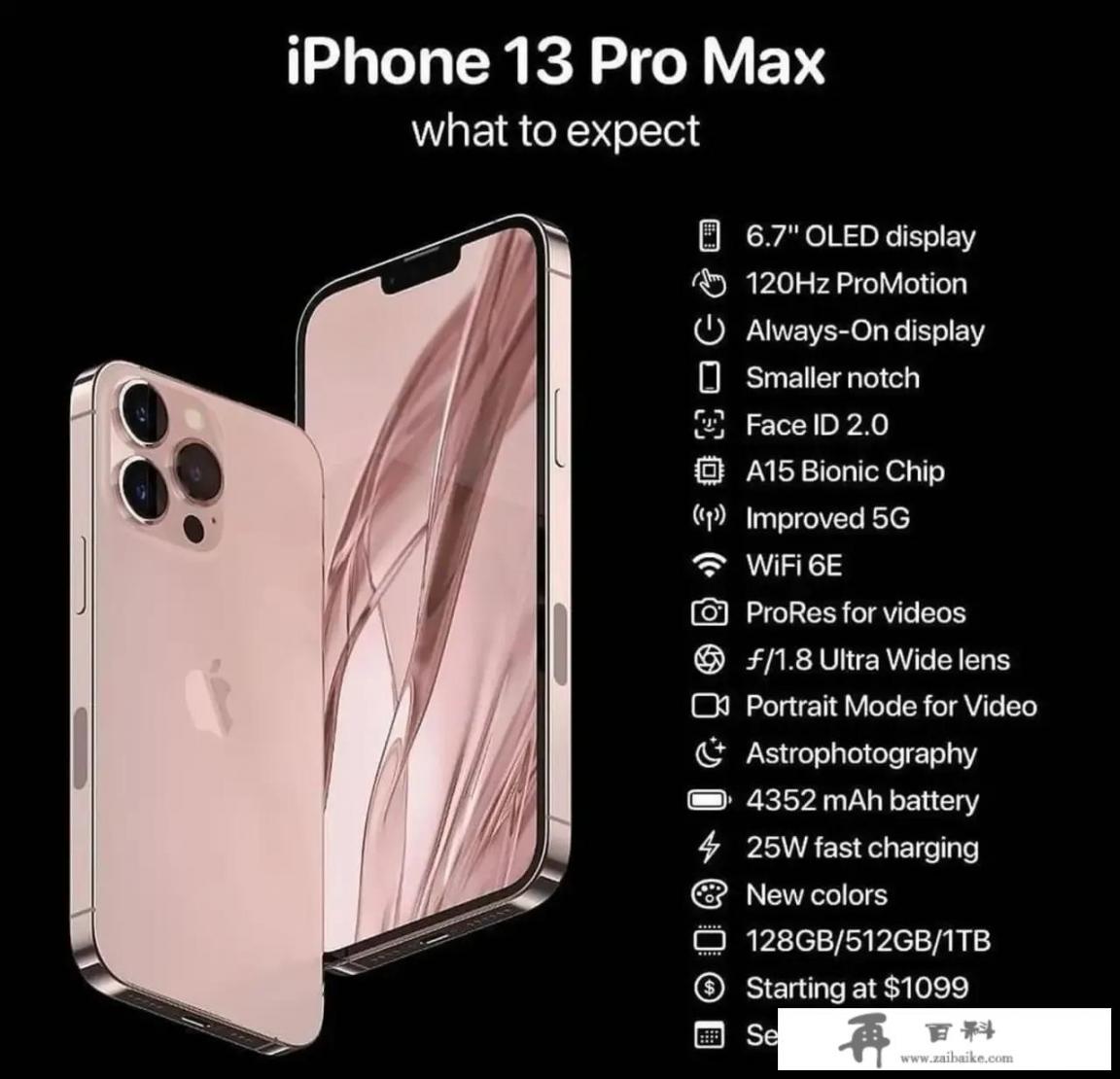 相比较iPhone 13有必要多花2000元买iPhone 13 Pro吗？