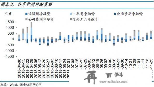 纳晴高速是几车道？