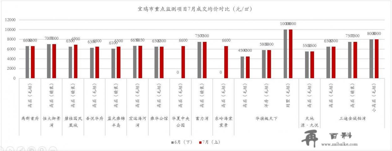 洛阳凤翔山庄好玩么？