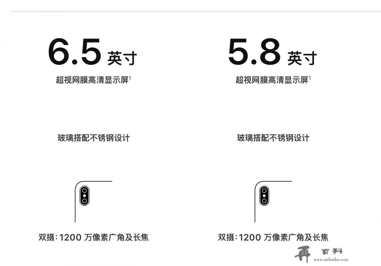 苹果(A2100)和(aA2014)有什么区别？