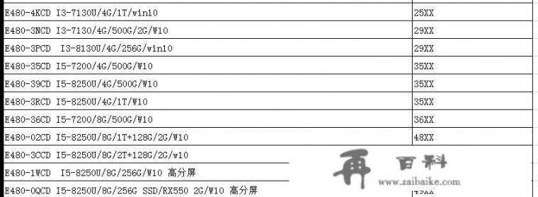 学生党想买一个笔记本，不打游戏只是日常学习使用，速度快一点儿，方便携带就好，有什么推荐？