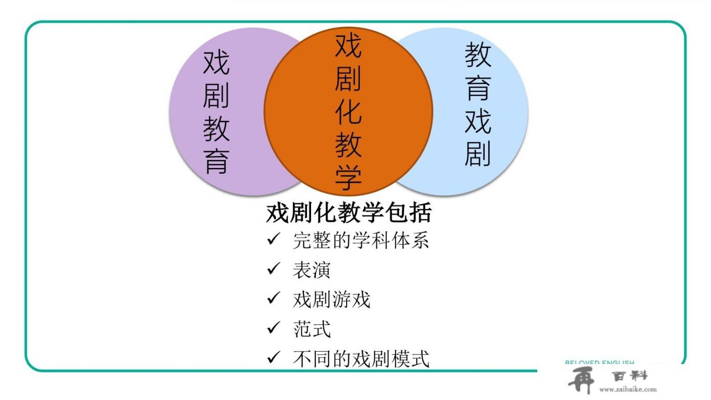 教育戏剧与戏剧教育的区别？