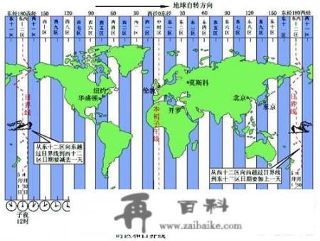 有趣的新疆，晚上11点才能吃晚饭，凌晨2点才能睡觉，为什么呢？