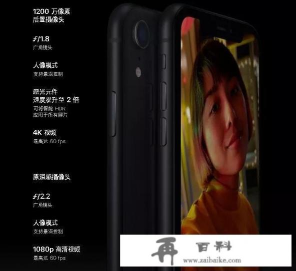 iPhone XR摄像头参数？