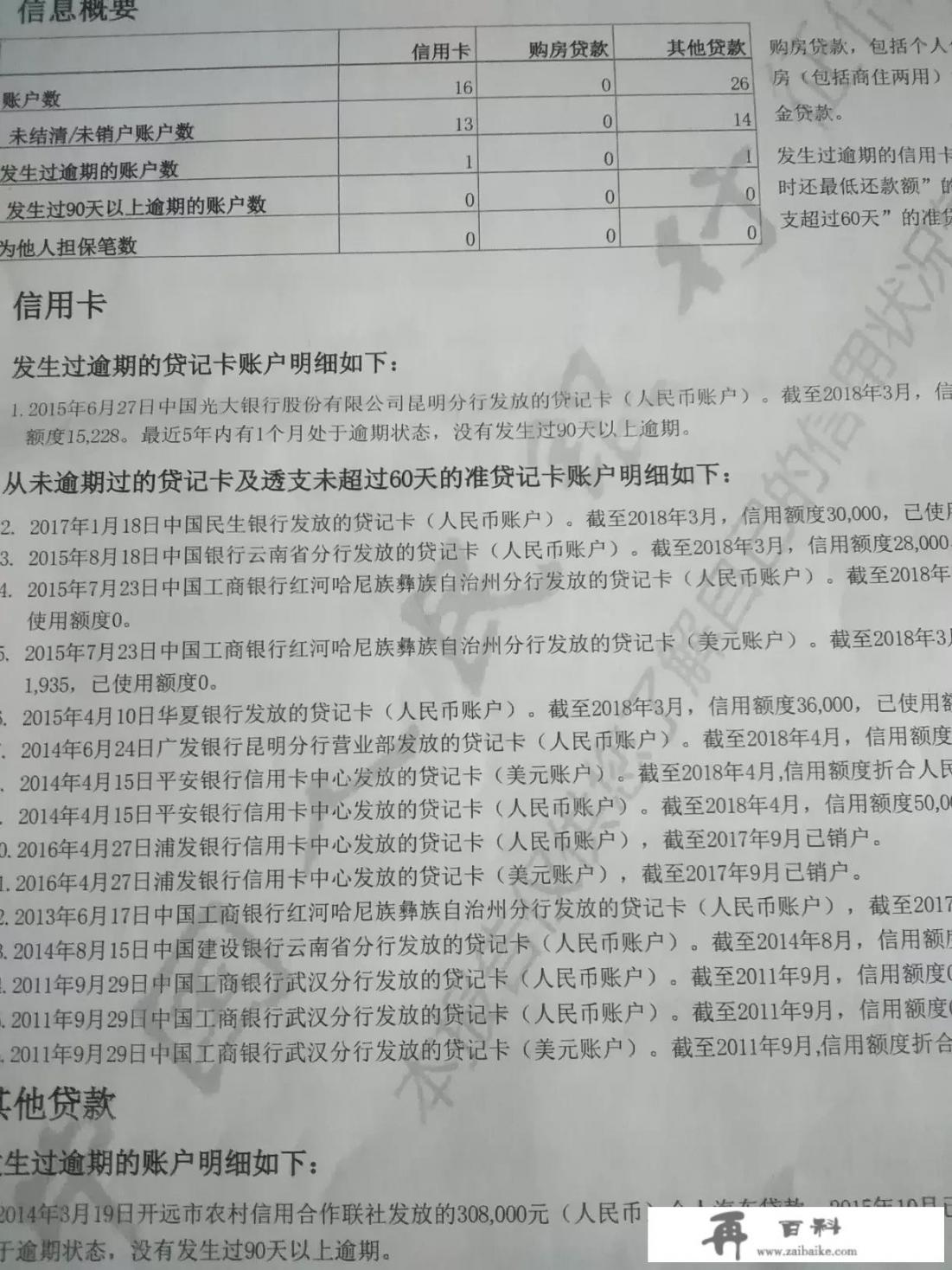 银行信用卡审批征信查询，和我们自己查询征信看到的数据是一样的吗？