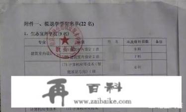 一次性清退22名学生，高校这次玩真的，你怎么看这件事？