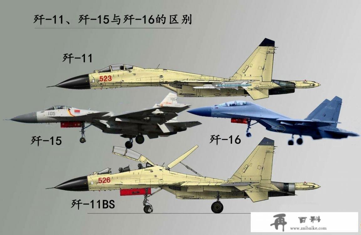 歼11、15、16外观相似，三者之间最大的区别是什么