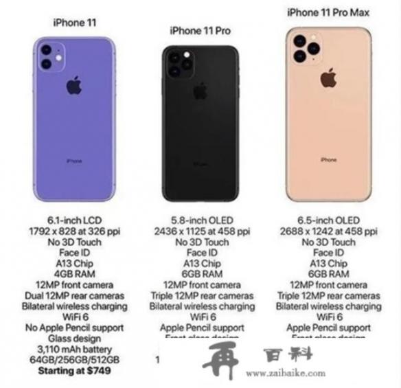 9月11日凌晨1点，苹果发iPhone11，三款新机携渐变色和墨绿色登场，你怎么看