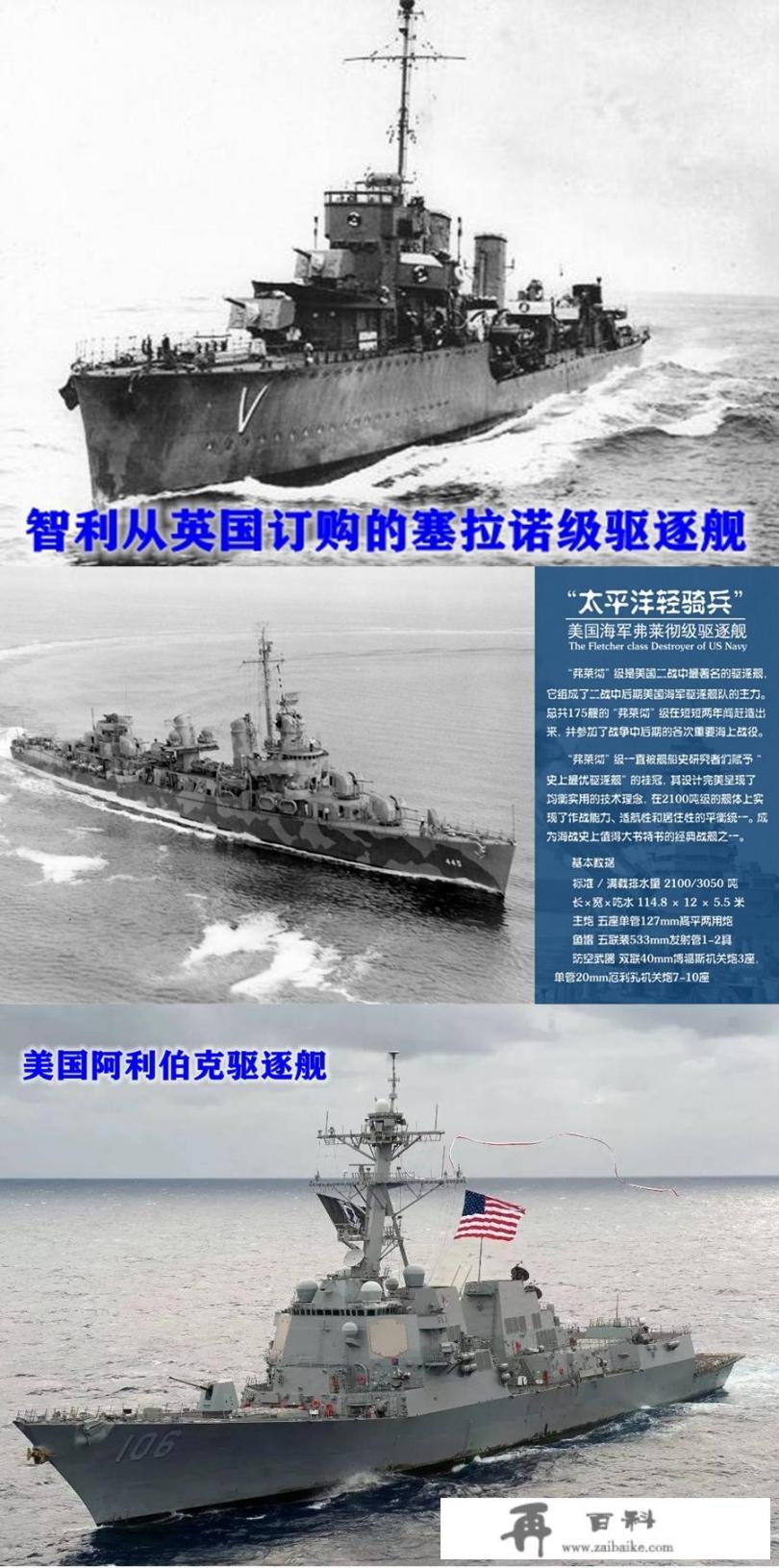 现代海军驱逐舰有哪些武器装备