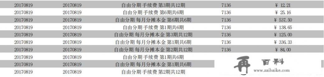 招商银行信用卡可不可以一直最低还款？