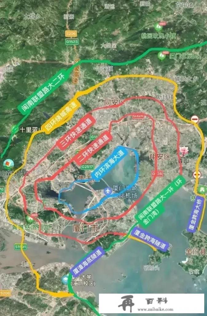 有人说2021年若没有建发托底，厦门土拍将出现流拍，认同吗？