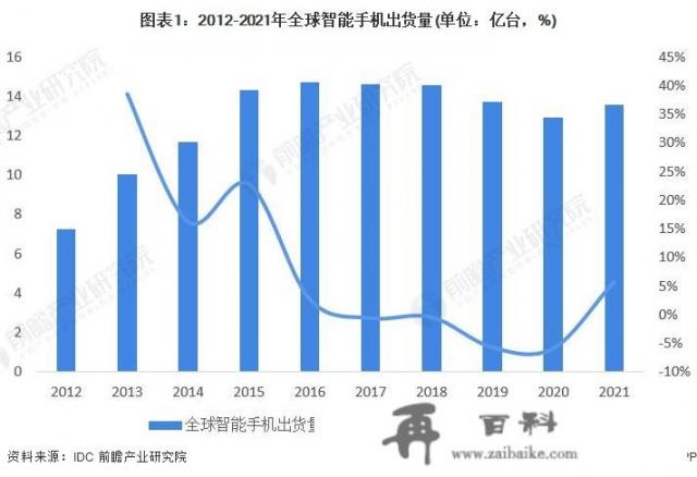 咸鱼的matex2为什么这么便宜？