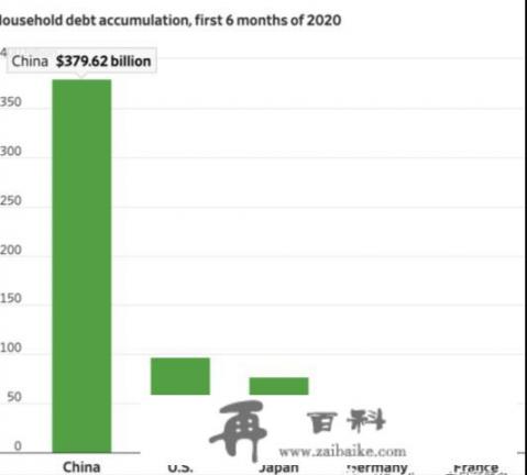 2021年年底银行新卡种有哪些？