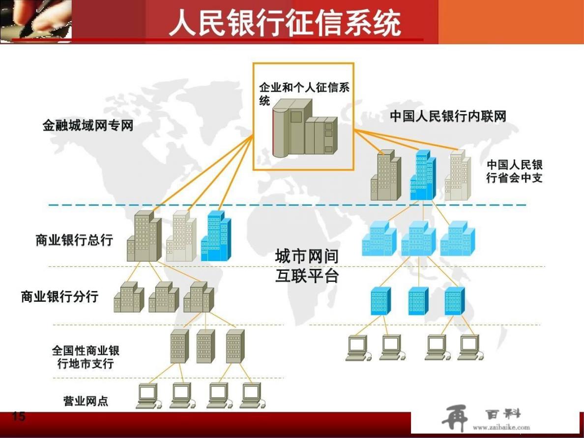 花呗和信用卡哪个利息高，信用卡和花呗哪个划算？