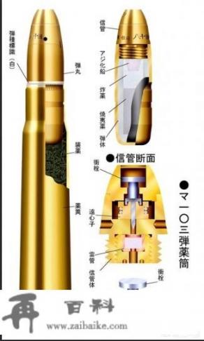 为什么现在国际主流标准都将超过20毫米口径的火药射击武器称为炮？