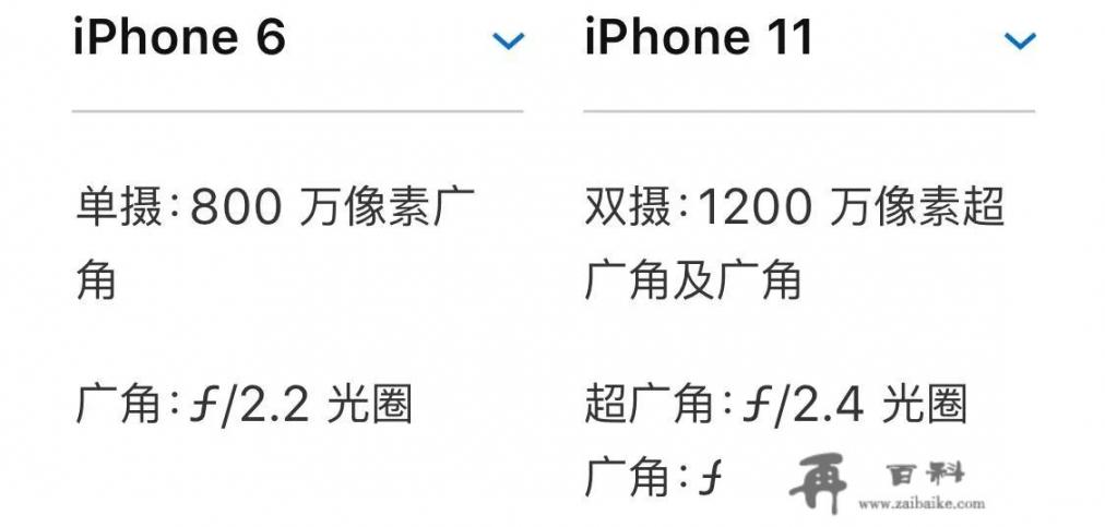 13不能双卡双待么？