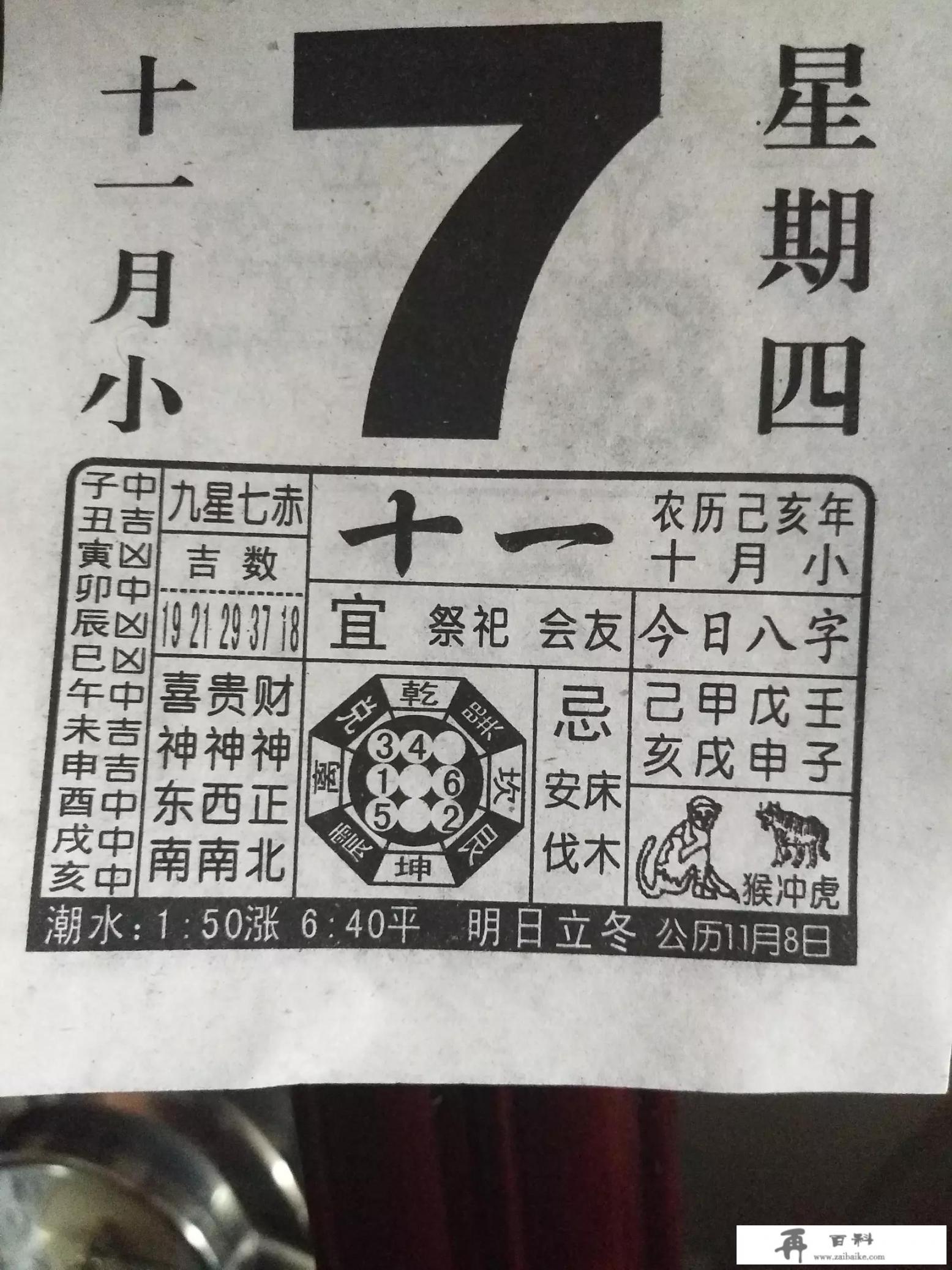 拂的音序？