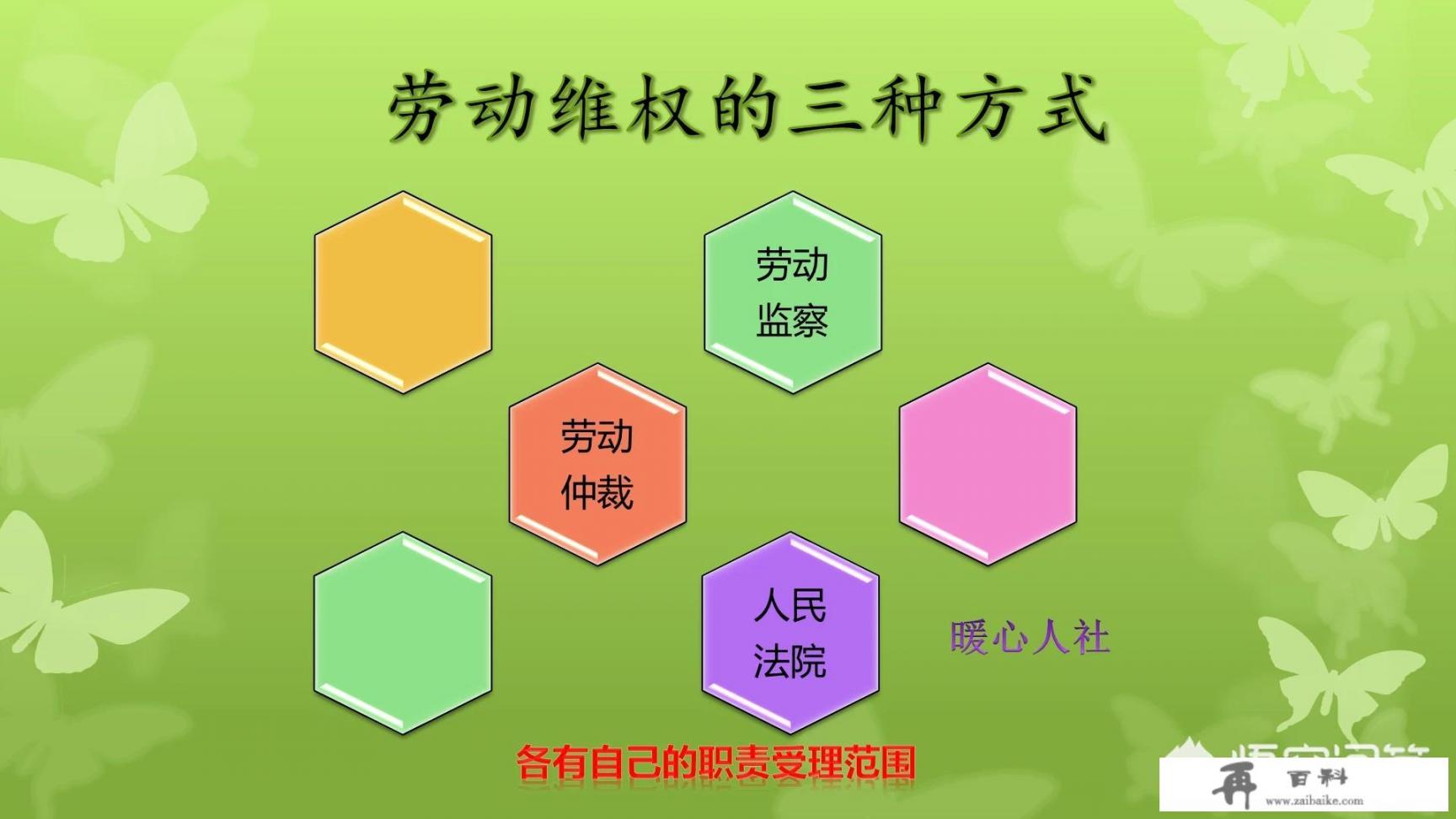 月薪满勤二十八天五千每月、平均178/天，如果多休息一天就扣三百/天，合理吗？