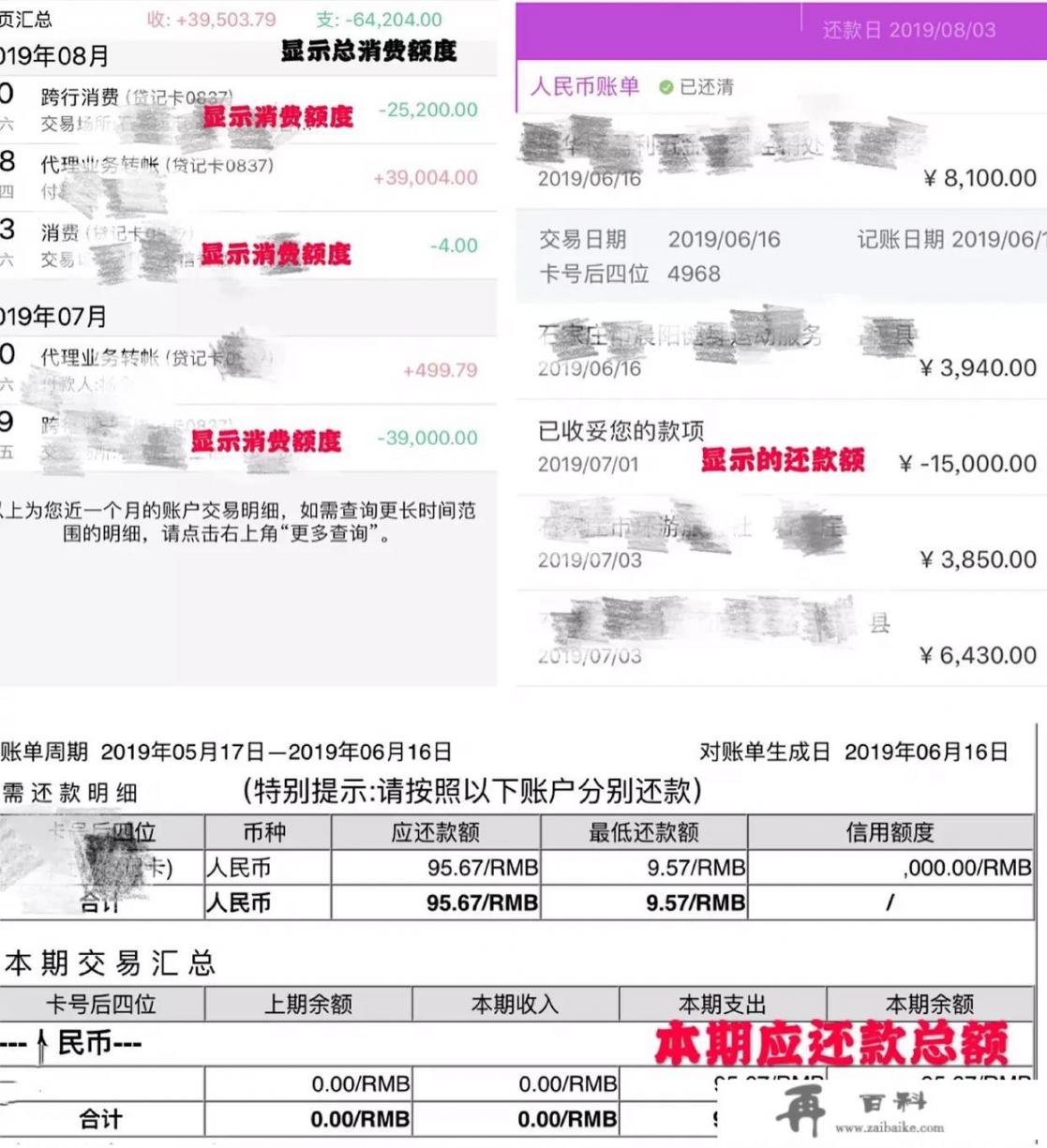 信用卡总负债负数啥意思？