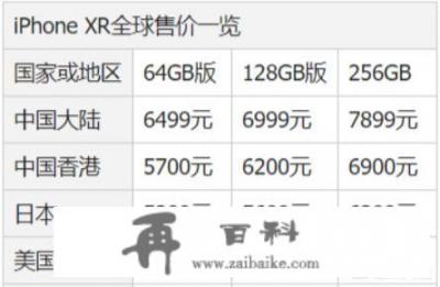 ipad出产地型号？