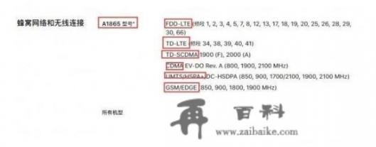 iPhone6s plus美版型号MKVY2LL/A是有锁的还是无锁的？这个号是代表什么？