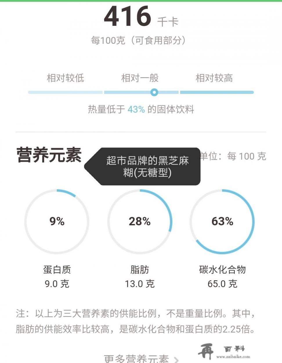 一碗南方黑芝麻糊和一碗米饭的热量那个高？