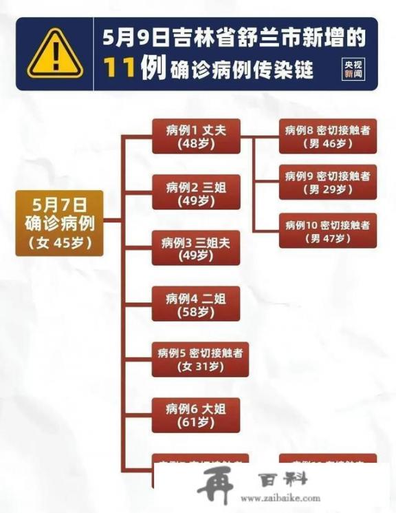 抗疫优秀作文？