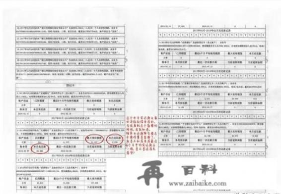 信用卡到期还款3万，一天之内分三次还进去1万刷出来再还进去，可以吗？