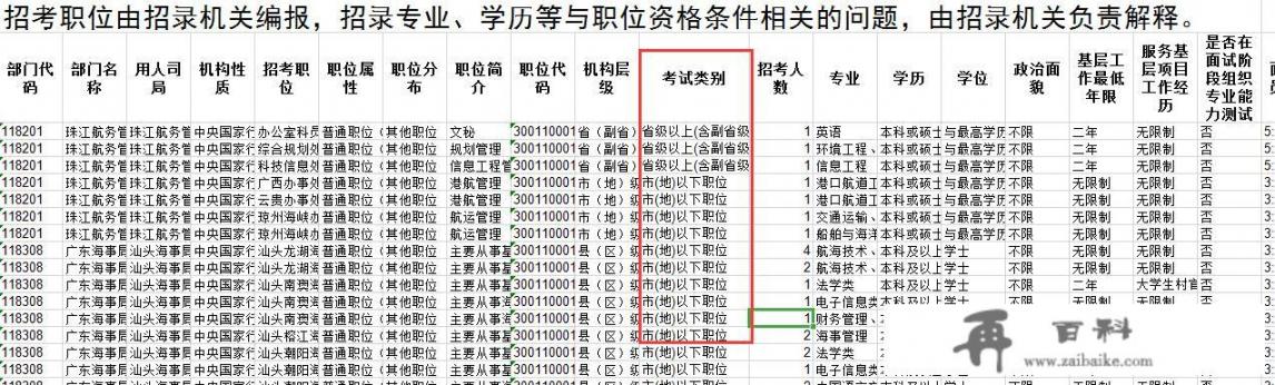 南水北调西线工程难度大的原因？