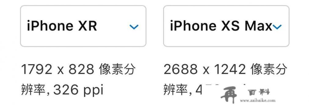 iphonex处理器有骁龙865好吗？