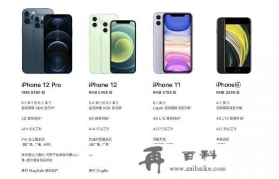 iphone12加税费售价多少？