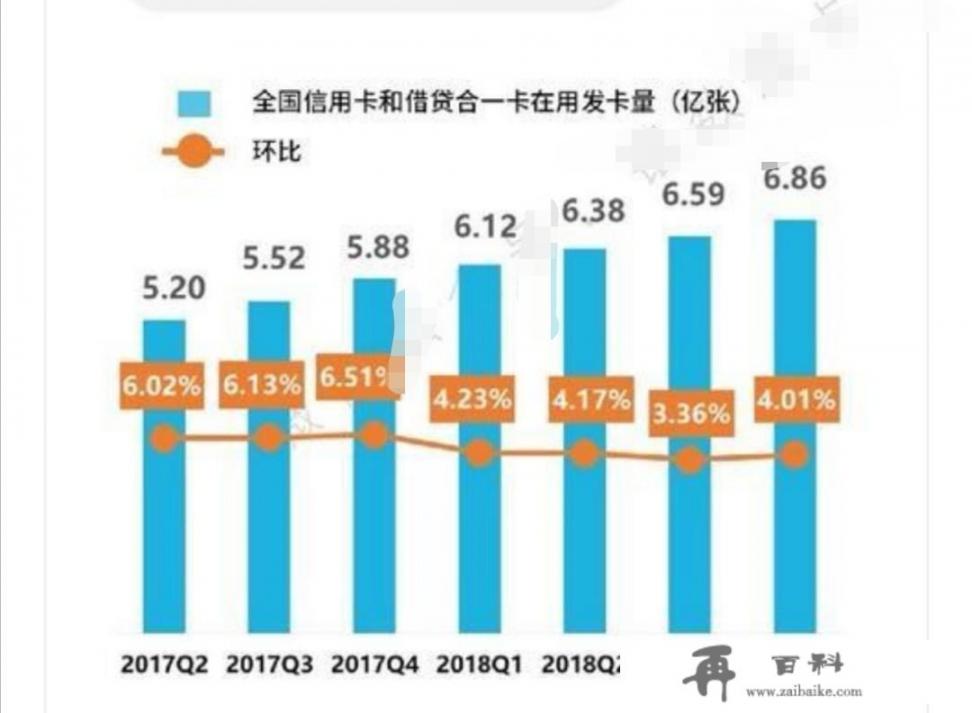 欠信用卡1万会判多久？